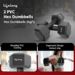 PVC Hex Dumbbells Pack of 2 (4kg*2) - Image 3