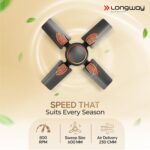 LONGWAY Kiger P1 600 mm/24 inch Ultra High Speed - Image 2